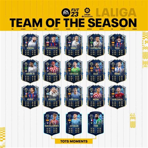 tots ligue 1|Ligue 1 TOTS In FIFA 23: All Players & Ratings